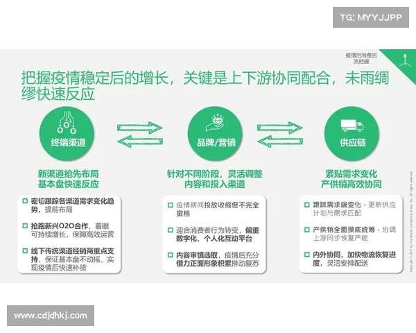 优化龙之谷疲劳机制的全面策略与实用技巧解析 优化龙之谷疲劳机制的全面策略与实用技巧解析