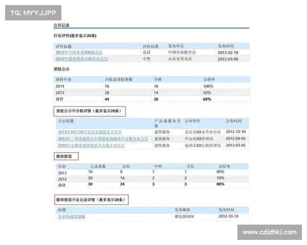 提升冰洁师技能的高效策略与实用技巧全面解析 提升冰洁师技能的高效策略与实用技巧全面解析