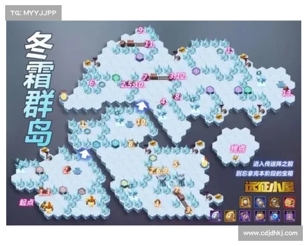冬霜群岛探秘:是否值得一探的全面攻略与评析 冬霜群岛探秘:是否值得一探的全面攻略与评析