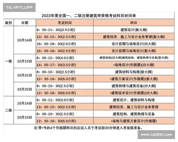 2023年下半年澳洲杯六大关键日期解析,赛事日程不容错过